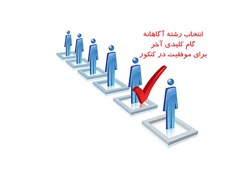 انتخاب رشته آگاهانه