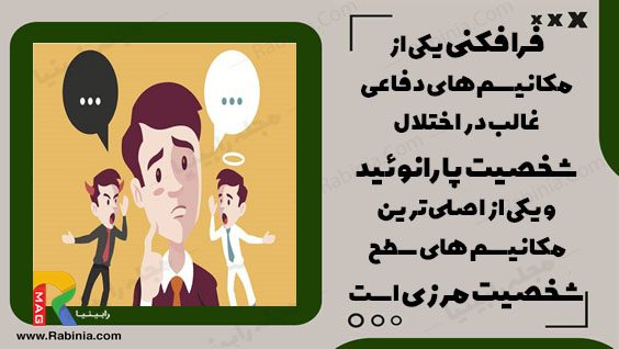 فرافکنی