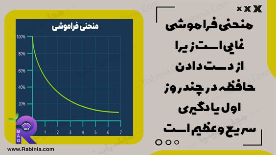 هرمان ابینگهاوس