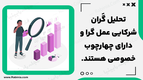 تیپ شخصیت C