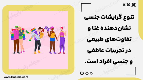 گرایشات جنسی