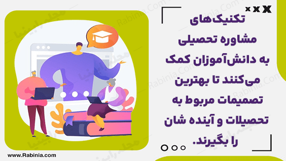 مشاوره تحصیلی