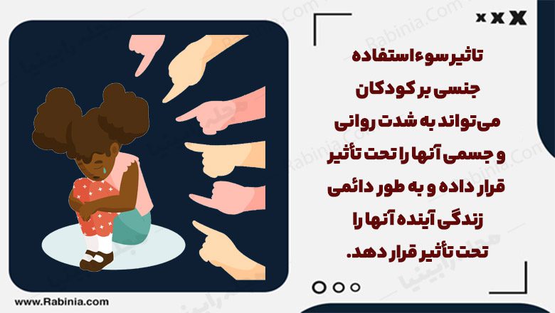 کودک‌ آزاری و غفلت از کودکان