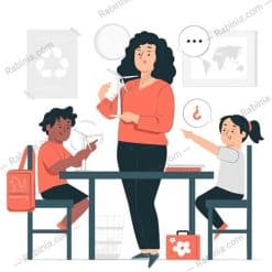 پرسشنامه رفتار یادگیرنده در تدریس