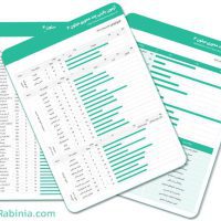 تست میلون چیست؟