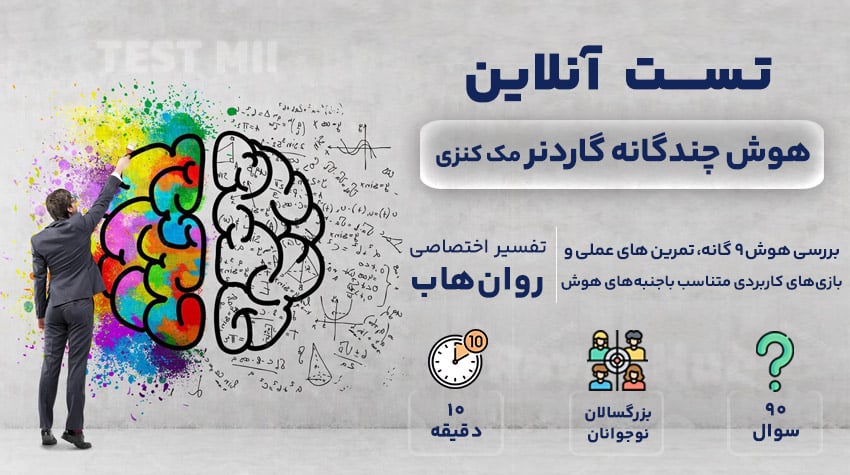 هوش چندگانه گاردنر – مک کنزی MII
